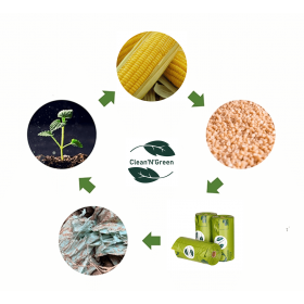 CleanNgreen Сертифицирани 100% Биоразградими / Компостируеми ароматизирани торбички – 1бр. ролка с 15 пликчета